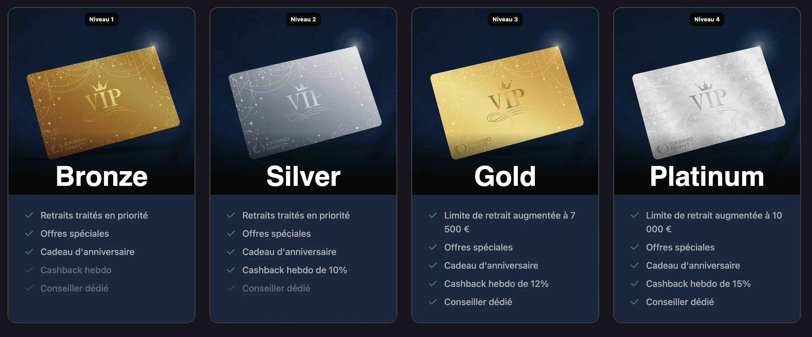 Night Casino VIP